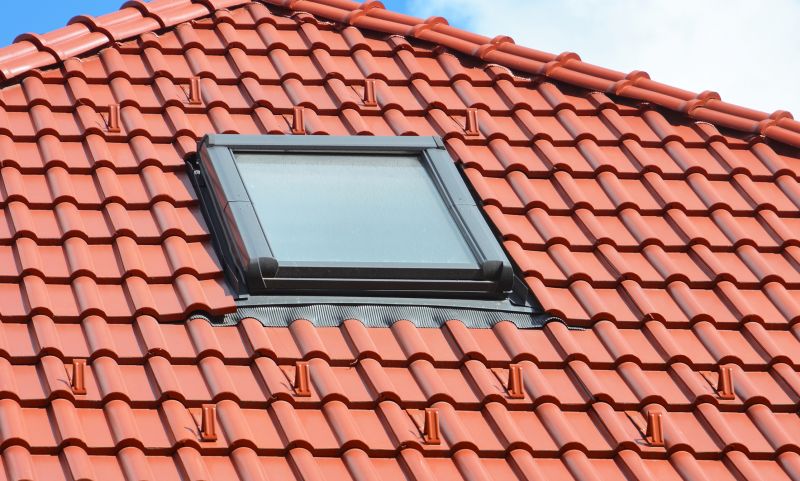 Skylight Cleaning Cost Overview — Cost of Skylight Cleaning
